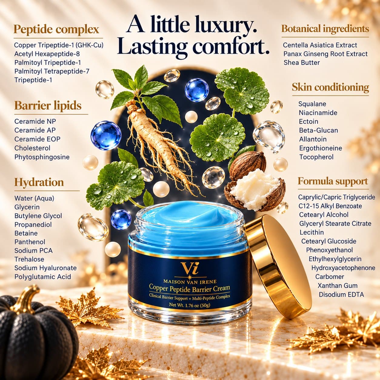 Copper Peptide Barrier Cream ingredient constellation — peptide complex, barrier lipids, hydration, botanical ingredients and skin-conditioning actives around the open jar