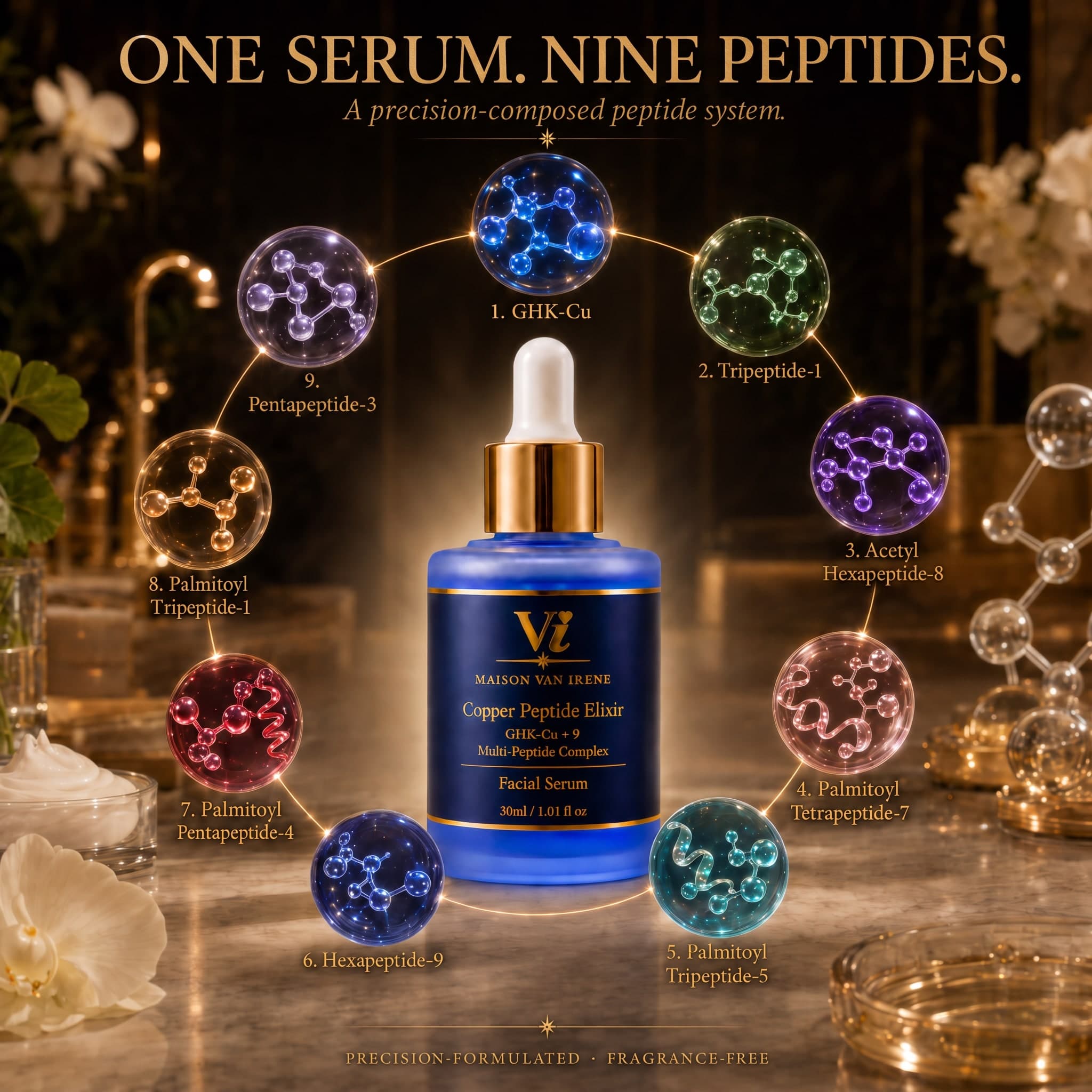 Un sérum, nueve péptidos — el sistema de péptidos del Copper Peptide Elixir, compuesto con precisión y liderado por GHK-Cu