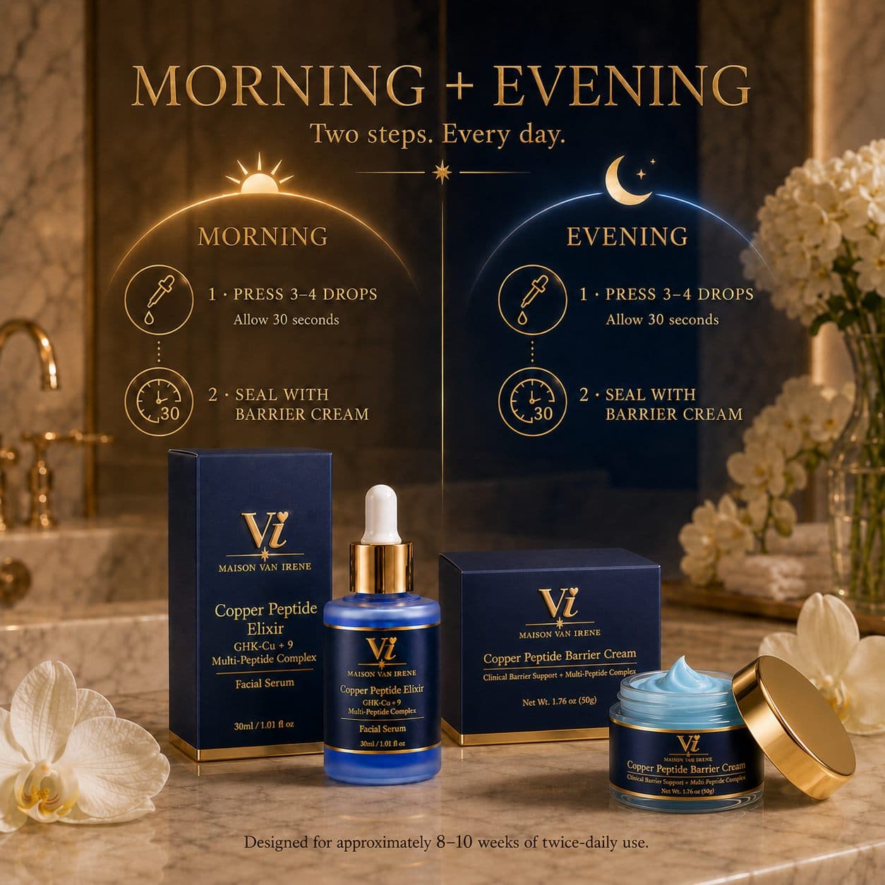 The Ritual morning and evening steps: press 2-3 drops of the Elixir, allow 30 seconds, seal with the Barrier Cream